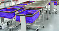 Sorting Equipment
