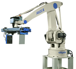 A1600III Robot Palletizer Specifications