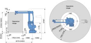 A700 Robot Palletizer